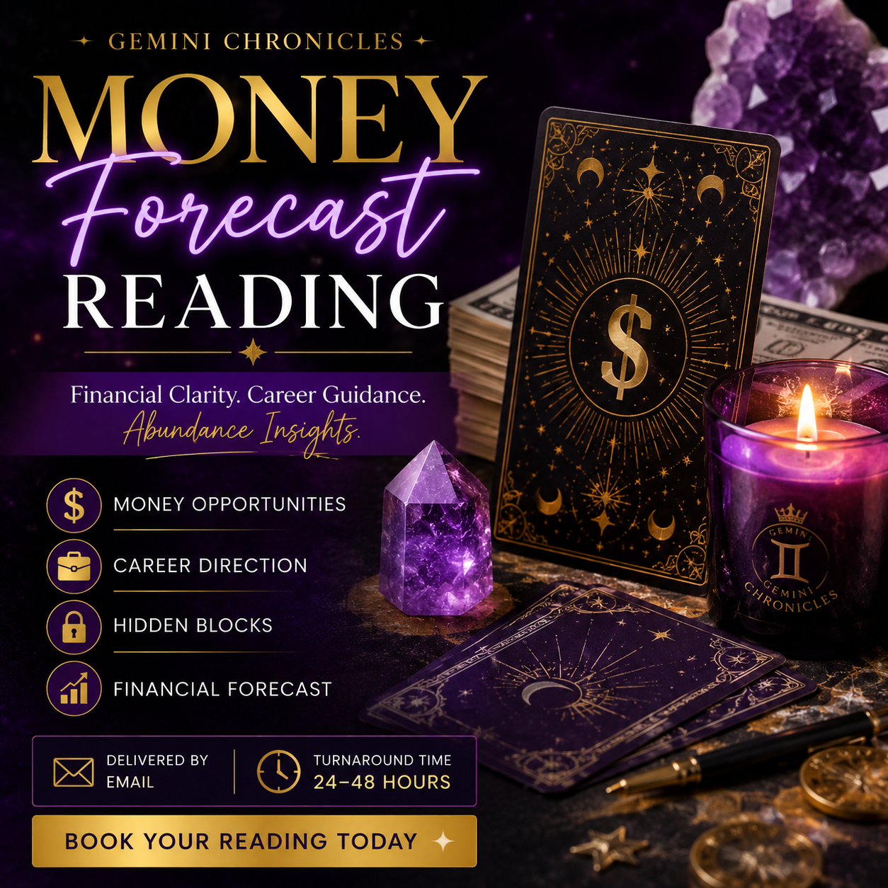 Money Forecast Reading