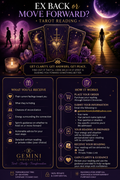 Tarot reading service flyer with tarot cards, moon, and woman silhouette.